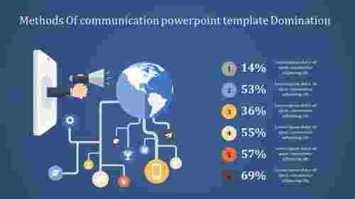 communication powerpoint template-Methods Of communication powerpoint template Domination